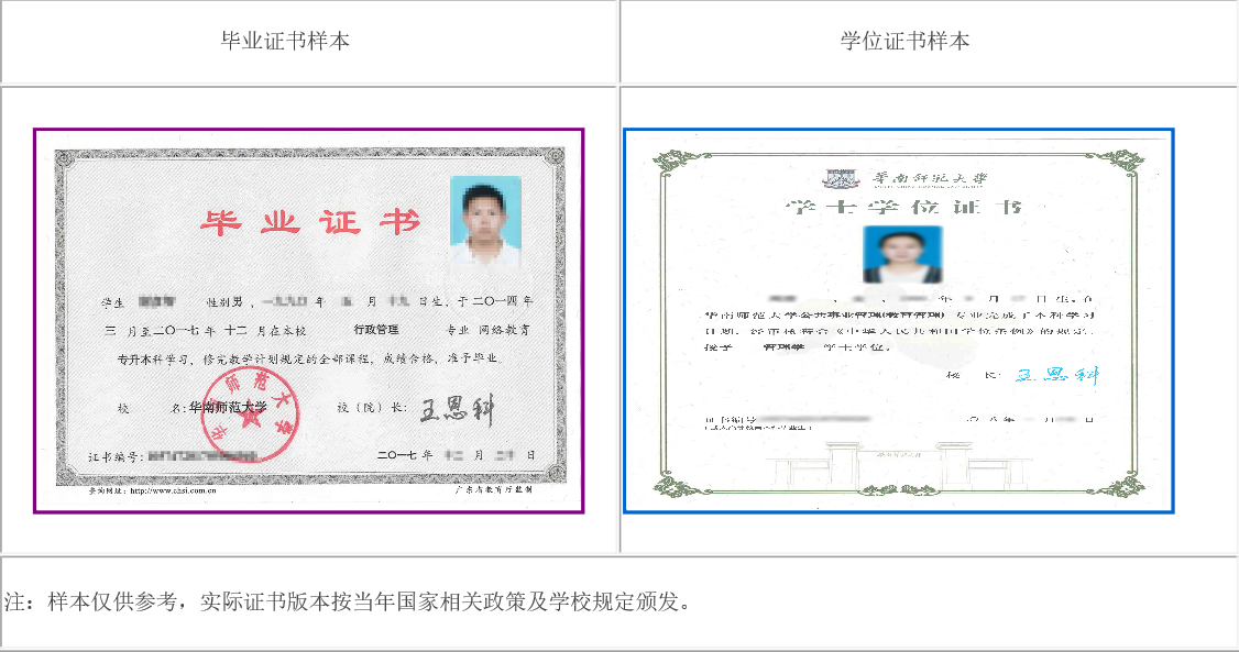 【广州学历提升】华南师范大学专升本层次物流管理专业