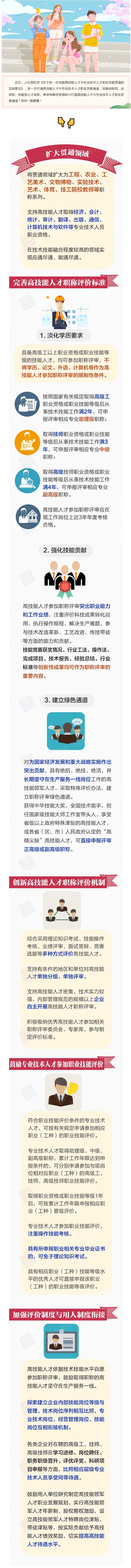 【一图看懂】如何打通高技能人才与专业技术人才职业发展通道？